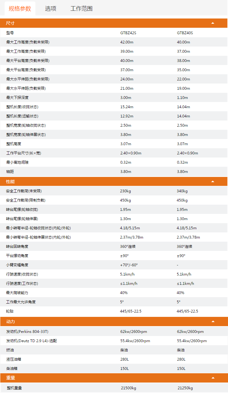 甘肅升降平臺GTBZ42S/GTBZ40S規格參數